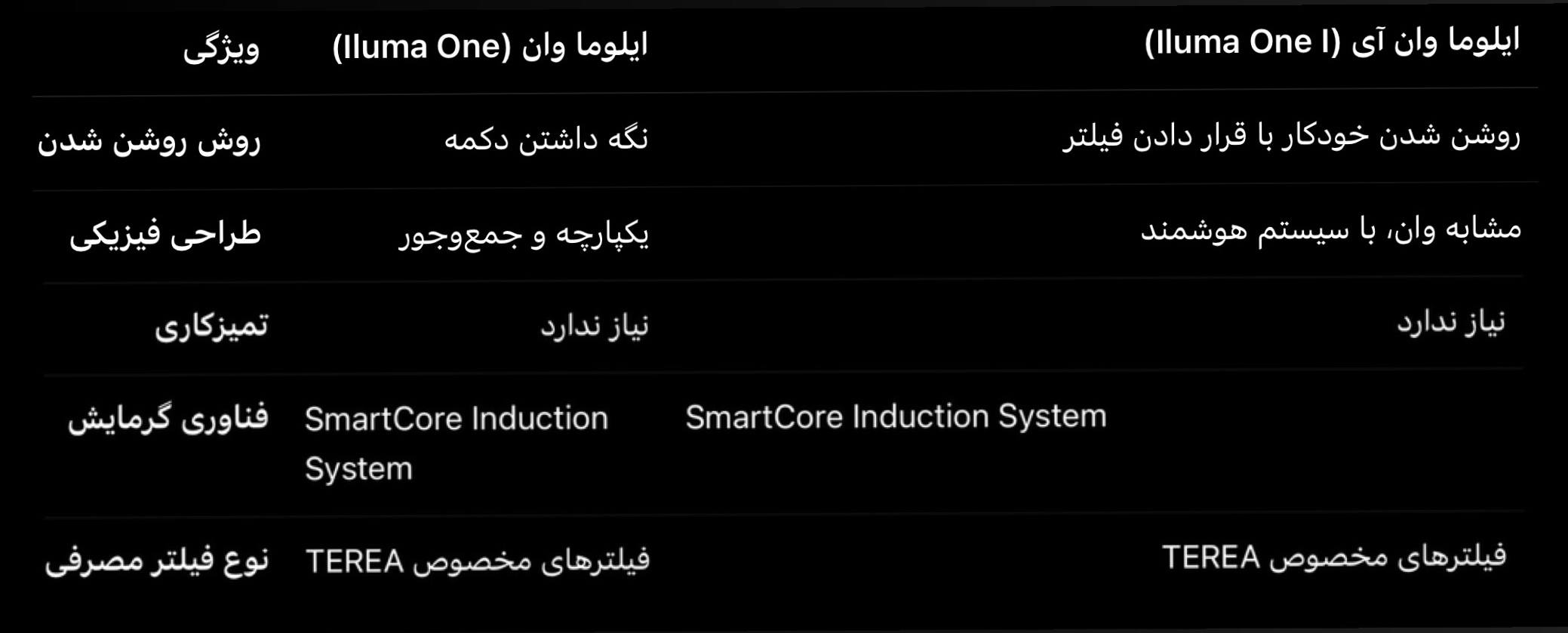 تفاوت‌های کلیدی بین ایلوما وان و ایلوما وان آی